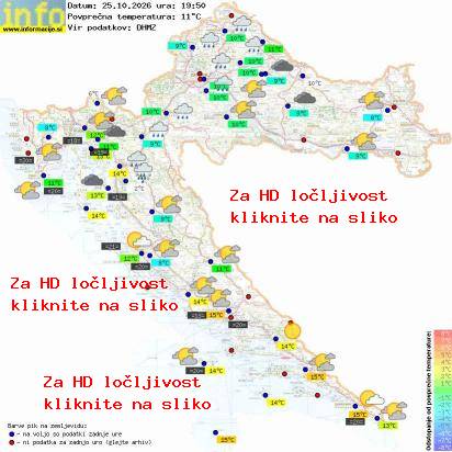 Aktuelles Wetter Kroatien