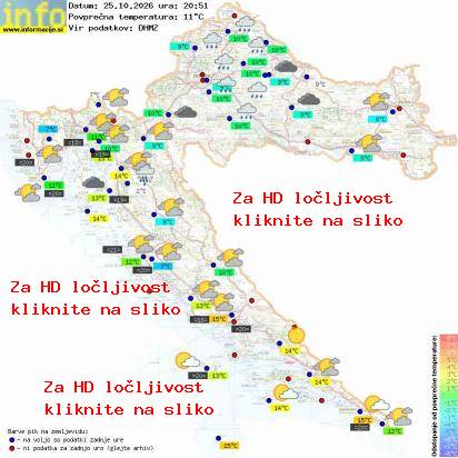 Trenutno vreme Hrvaška