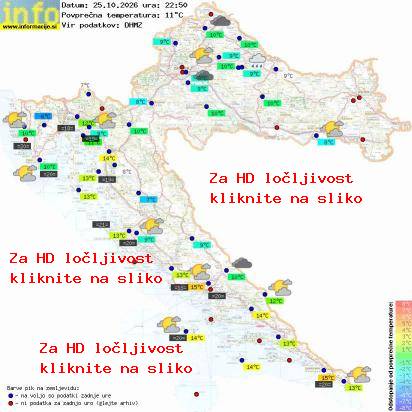Trenutno vreme Hrvaška