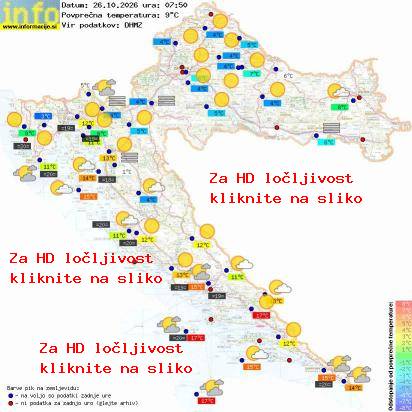 Aktuelles Wetter Kroatien