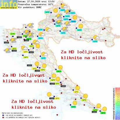 Aktuelles Wetter Kroatien