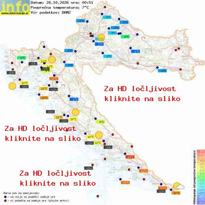 Aktuelles Wetter Kroatien