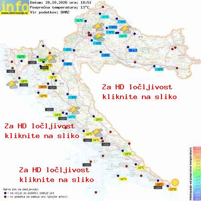 Aktuelles Wetter Kroatien