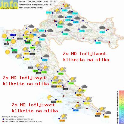 Trenutno vreme Hrvaška