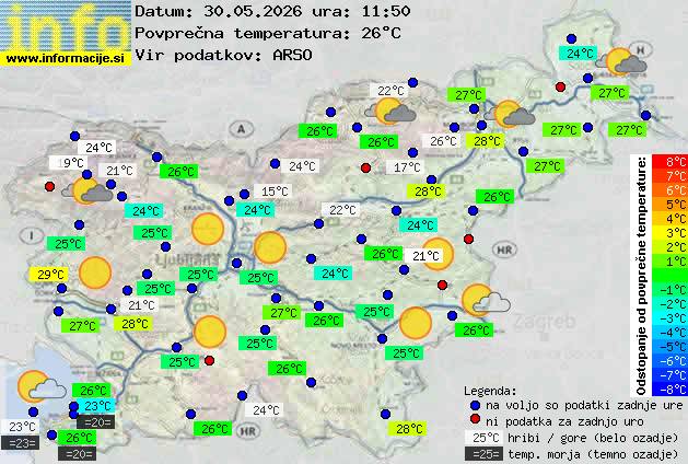 Podatki o vremenu
