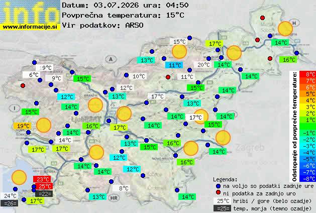 Podatki o vremenu