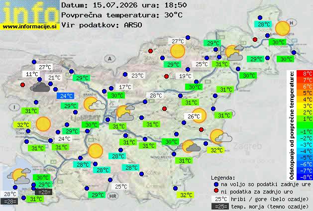 Podatki o vremenu