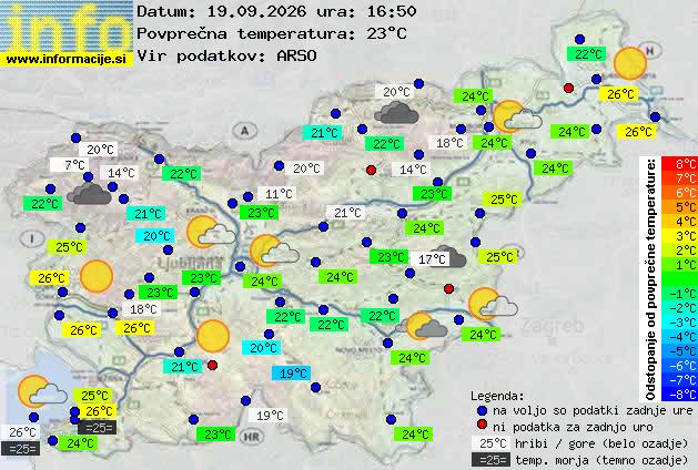 Podatki o vremenu