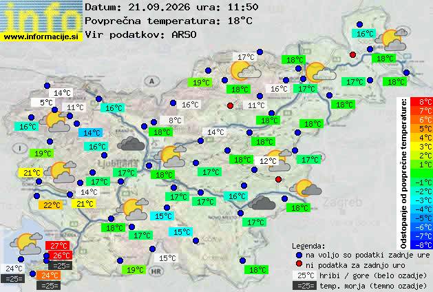 Podatki o vremenu