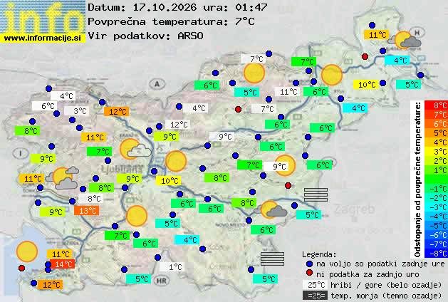 Podatki o vremenu